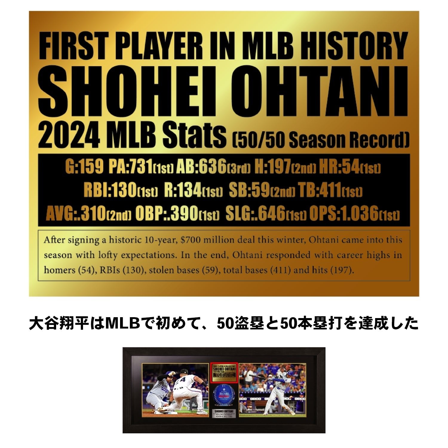 大谷翔平選手サイン入りボール MLB公式ライセンスフォト2枚セット - 公式通販サイト「アニメコレクション/Anime Collection」
