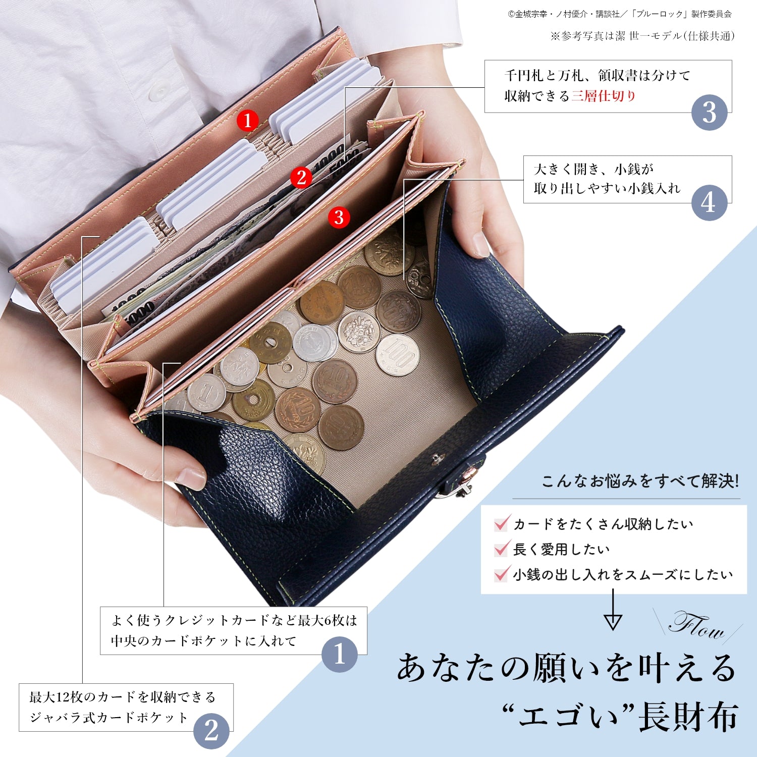 TV anime“BLUELOCK”Italian Leather Long wallet Rin Itoshi