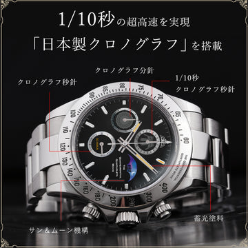 300個限定✨極希少 JMW 腕時計 クロノグラフ 極まる サンアンドムーン 