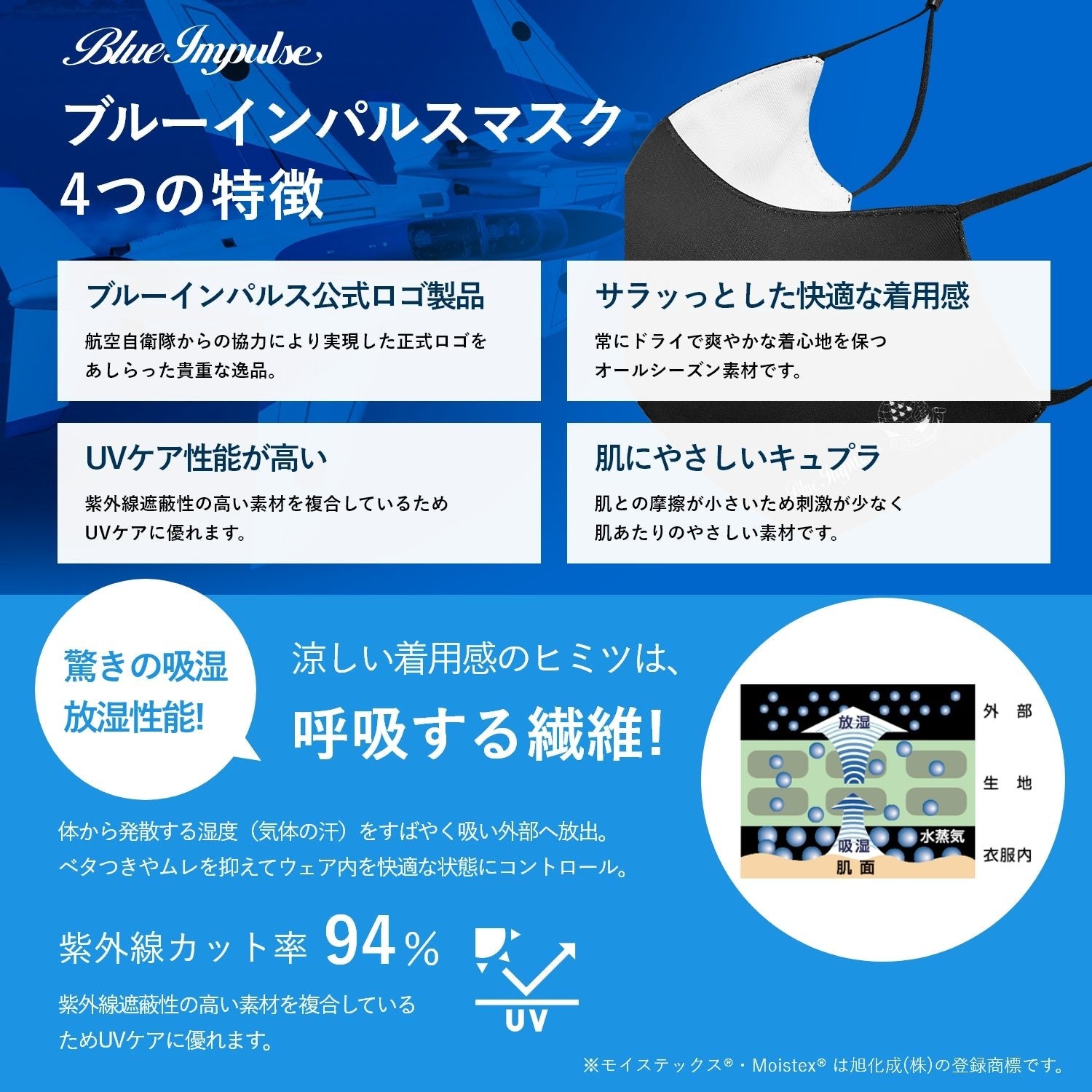 ブルーインパルス正式ライセンス スポーツマスク - 公式通販サイト「アニメコレクション/Anime Collection」